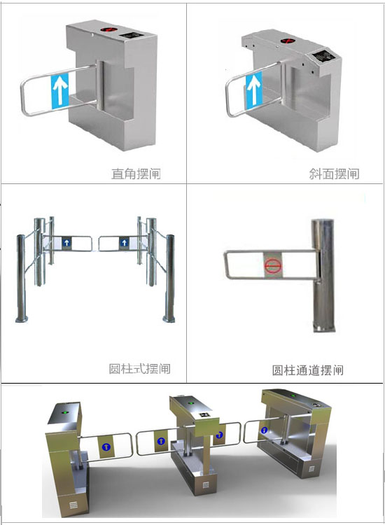 单机芯:用于单通道和多通道;产品外形采用304不锈钢板冲压成型,摆闸